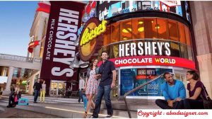 Shopping In New York