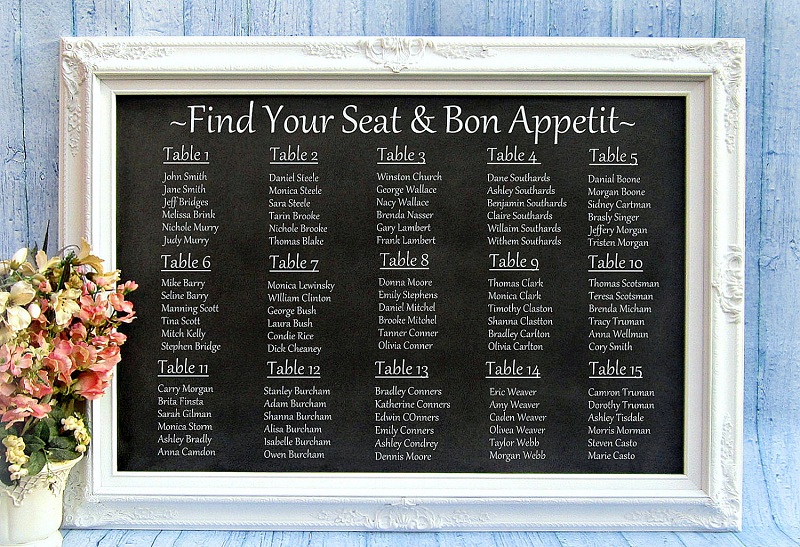 The Seating Plan With Cards in the Wedding